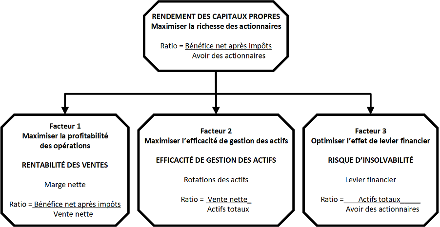 Diagramme_général.png