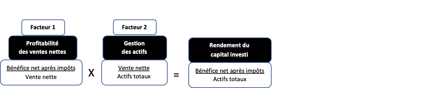 RCI.png
